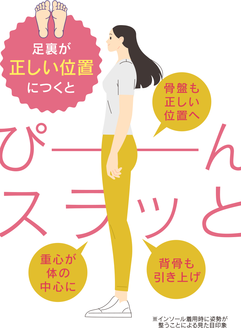 ぴーん スラッと