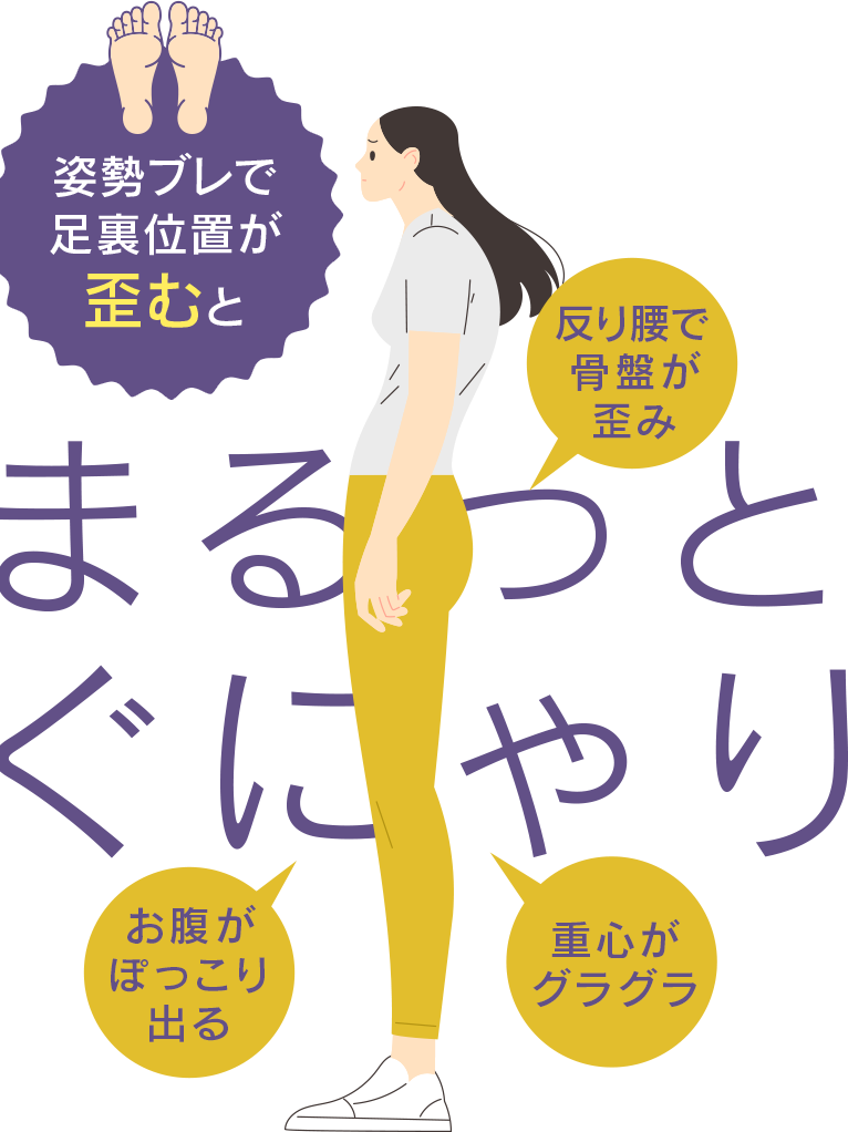 まるっと ぐにゃり
