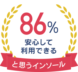 医師が安心して利用できると思うインソール 86%