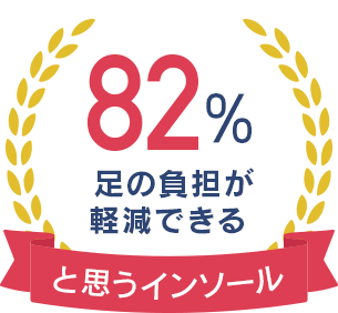 医師が足の負担が軽減できると思うインソール 82%
