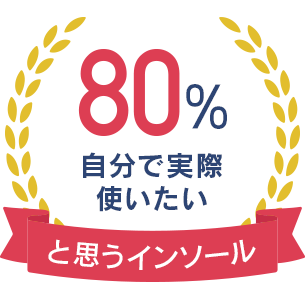 医師が自分で実際使いたいと思うインソール 80%