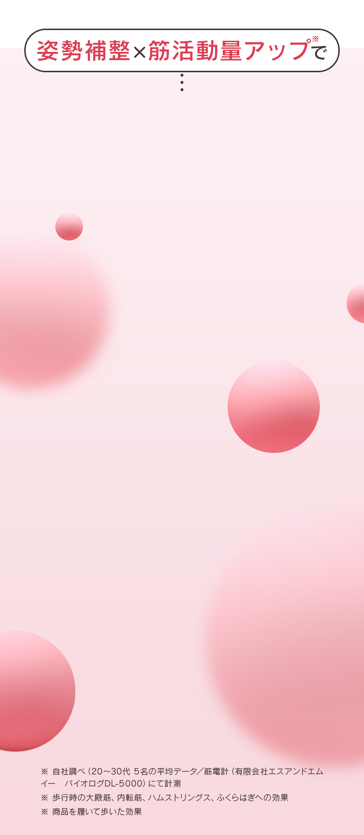 姿勢補整x筋活動量アップで