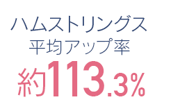 ハムストリングス 平均アップ率
