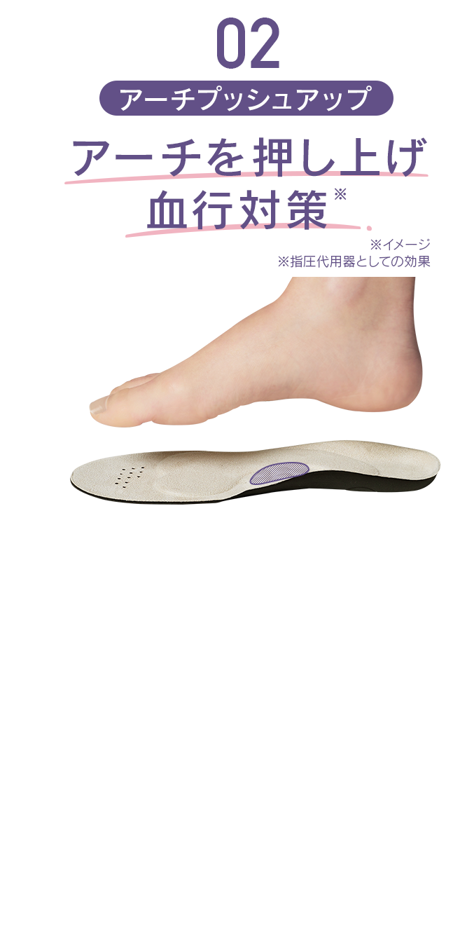 アーチを押し上げ血行対策