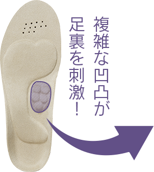 複雑な凹凸が足裏を刺激！