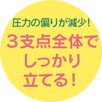 3支点全体でしっかり立てる