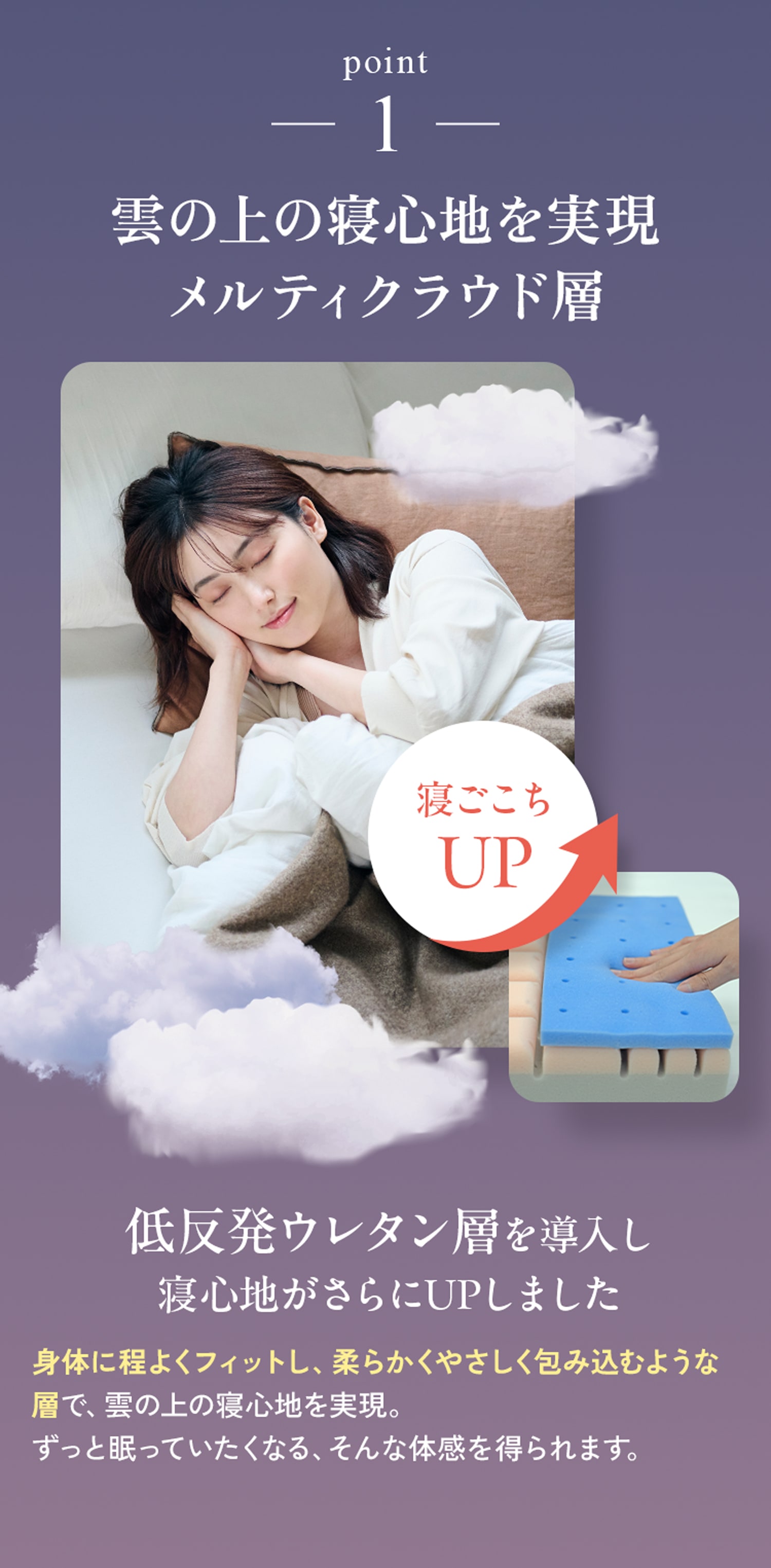 point1 雲の上の寝心地を実現 メルティクラウド層
