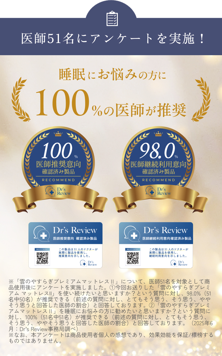 睡眠にお悩みの方に100%の医師が推奨