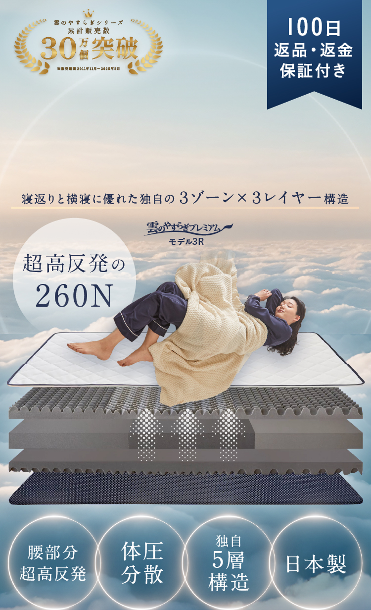 雲のやすらぎプレミアム モデル3R｜ロッピング公式ショップ 一番星