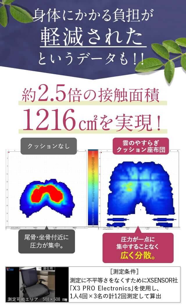 雲のやすらぎプレミアム クッション座布団｜ロッピング公式ショップ 一番星