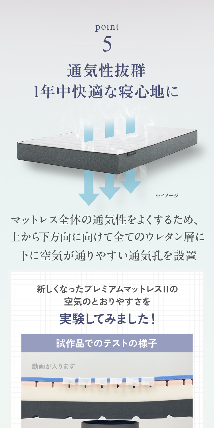 雲のやすらぎプレミアム マットレスII｜ロッピング公式ショップ 一番星