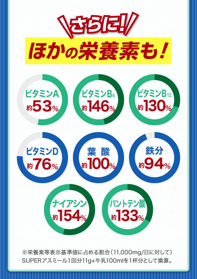 SUPERアスミール｜ロッピング公式ショップ 一番星